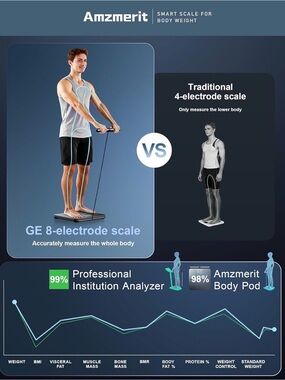 Smart Body Scale - Black - 8-Electrode Full Body Analyzer